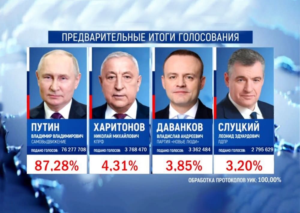 Владимир Гутенев: Результаты выборов - прямой ответ Вашингтону на 